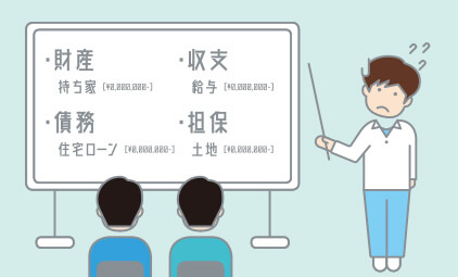 連帯保証人の極度額(債務額の上限)を設定